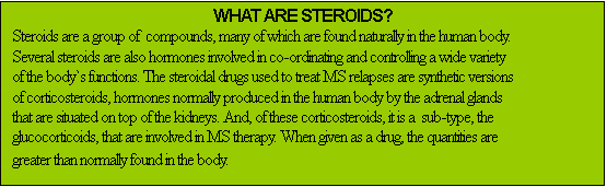 Text Box: WHAT ARE STEROIDS?
Steroids are a group of  compounds, many of which are found naturally in the human body. Several steroids are also hormones involved in co-ordinating and controlling a wide variety of the body`s functions. The steroidal drugs used to treat MS relapses are synthetic versions of corticosteroids, hormones normally produced in the human body by the adrenal glands that are situated on top of the kidneys. And, of these corticosteroids, it is a  sub-type, the glucocorticoids, that are involved in MS therapy. When given as a drug, the quantities are greater than normally found in the body.
