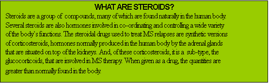 Text Box: WHAT ARE STEROIDS?
Steroids are a group of  compounds, many of which are found naturally in the human body. Several steroids are also hormones involved in co-ordinating and controlling a wide variety of the body`s functions. The steroidal drugs used to treat MS relapses are synthetic versions of corticosteroids, hormones normally produced in the human body by the adrenal glands that are situated on top of the kidneys. And, of these corticosteroids, it is a  sub-type, the glucocorticoids, that are involved in MS therapy. When given as a drug, the quantities are greater than normally found in the body.
